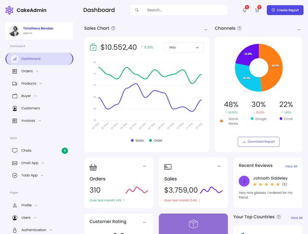 Cake Admin Released Free Bootstrap 5 Admin Template
